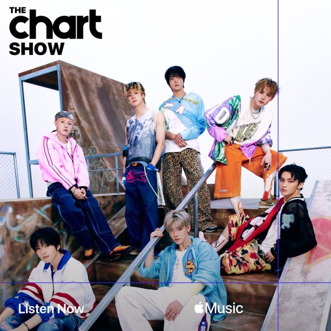 NCT DREAM's New Hits: Controversial Chart Show Shocker! — NCT DREAM Global Chart, NCT DREAM BTTF Chiller, NCT DREAM Apple Music Show