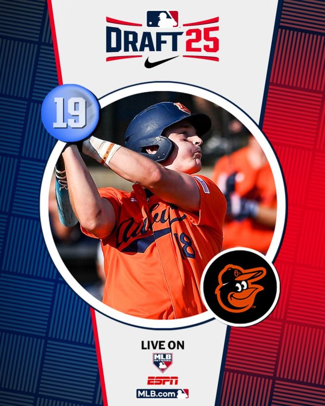 Orioles Shock Fans: 19th Pick Sparks Major Draft Debate! — Baseball Draft Predictions, Auburn Baseball Prospects, 2025 MLB Draft Highlights