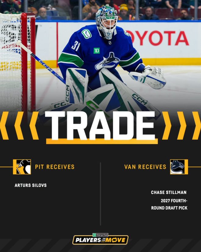 Penguins Trade for Silovs: A Bold Move or a Big Mistake? — NHL trade rumors, Penguins goaltender acquisition, Arturs Silovs trade analysis