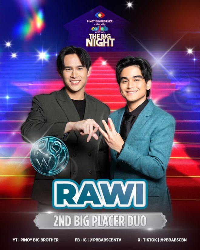 RaWi Shocks Fans: 2nd Place Duo Sparks Heated Debate! — PBB Celebrity Collab, RaWi Big Placer Duo, PBB 2025 Highlights