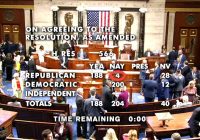 Republican Rebellion: Four Defy Trump on Key Legislation! —  Republican dissent against Trump bill, Congressional opposition to Trump legislation, GOP representatives split on major bill
