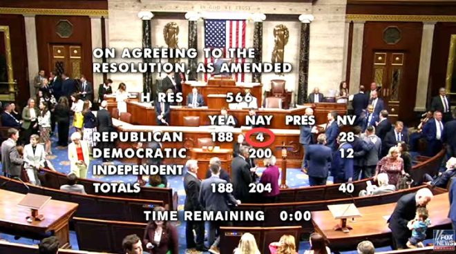 Republican Rebellion: Four Defy Trump on Key Legislation! —  Republican dissent against Trump bill, Congressional opposition to Trump legislation, GOP representatives split on major bill