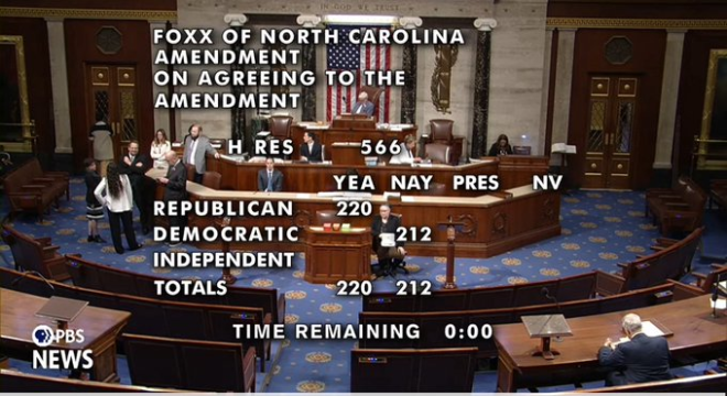 Republicans Rally: What’s in the Secret 'Big Beautiful Bill'? —  House Republicans vote, legislative breakthrough 2025, party-line voting dynamics