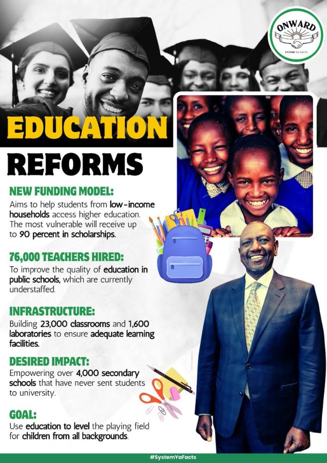 Revolutionary Education Reforms: Will 4,000 Schools Rise? — Ruto's education initiative, empowering secondary schools 2025, breaking educational barriers