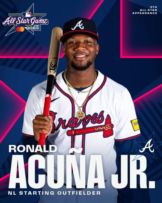 Ronald Acuña Jr. Sparks Debate as All-Star Outfield Pick! —  Starting outfield in NL All-Star Game, Ronald Acuña Jr. All-Star 2025, Truist Park baseball highlights