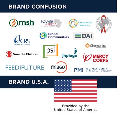 Rubio's Radical Rebranding: State Dept. Goes All-American! —  Secretary of State reform 2025, federal logo standardization, American flag symbolism in government