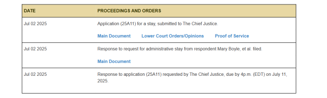 SCOTUS Stalled: Will Roberts' Inaction Spark Chaos? —  Chief Justice Roberts response deadline, SCOTUS administrative stay update, lower courts SCOTUS compliance