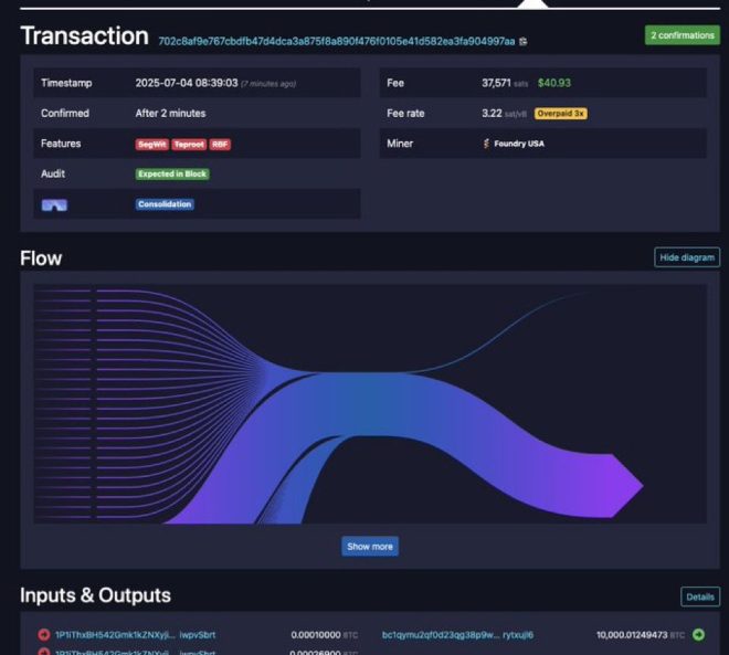 "SHOCKING: 3rd $1 BILLION #BITCOIN WALLET MOVED AFTER 14 YEARS - CRYPTO CHAOS UNFOLDING" — Bitcoin wallet transfer, Crypto alert update, Cryptocurrency movement trend