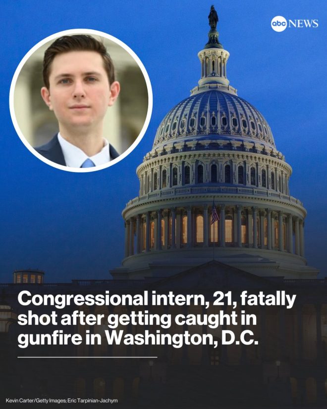 Shocking Death: Intern Killed in Wrong Place, Wrong Time —  congressional intern violence, targeted gunfire incidents, Washington D.C. crime statistics