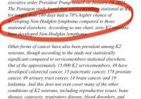 Shocking Pentagon Report: K2 Veterans Face Lymphoma Risk! —  Pentagon toxic exposure findings, Karshi-Khanabad Airbase health risks, veterans Non-Hodgkin lymphoma study