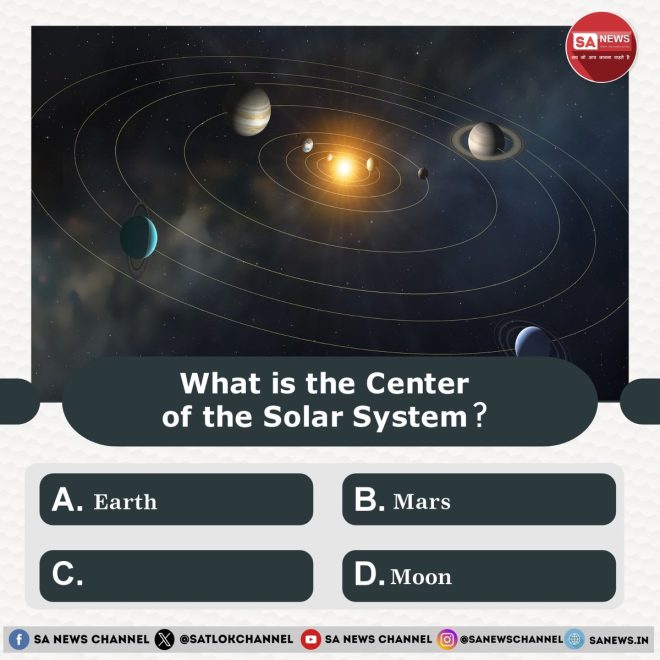 Shocking Poll: Is Earth Really the Solar System's Center? — solar system facts, astronomical polls, celestial body debate