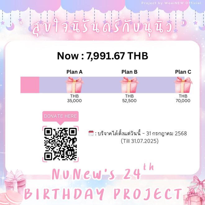 Shocking THB Surge: What’s Behind the 7,991.67 Jump? — Currency Exchange Rate Update, Thailand Financial News 2025, THB Market Trends