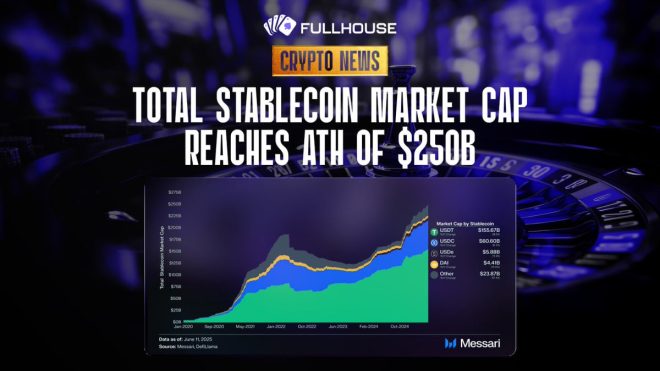 Stablecoin Surge: $250B Market Cap Sparks Controversy! —  Stablecoin surge 2025, Cryptocurrency liquidity trends, Digital asset investments
