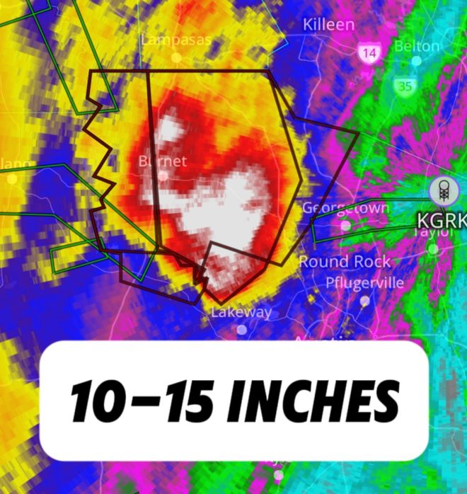 Texas Deluge: Is This the New Normal for Floods? — flash flood warning Texas, severe weather alerts Austin, emergency evacuation tips 2025