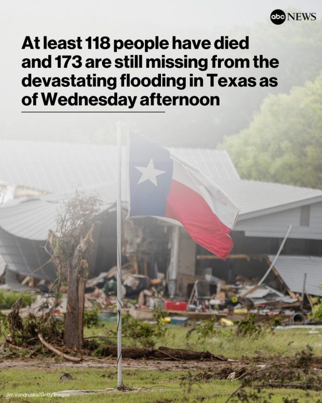 Texas Flood Tragedy: 95 Dead, 36 Children Missing! — Texas flooding news, Kerr County disaster update, Texas Hill Country rescue efforts