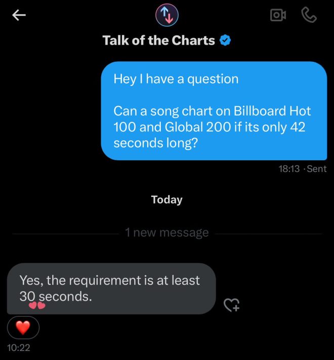 Totc BST Live Version: Billboard Chart Controversy Unleashed! —  Billboard chart eligibility 2025, live performance chart rankings, TOTC music chart analysis