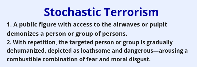 Trump's Rhetoric Sparks Debate on Stochastic Terrorism — stochastic terrorism explained, Christian nationalism violence, political extremism in America