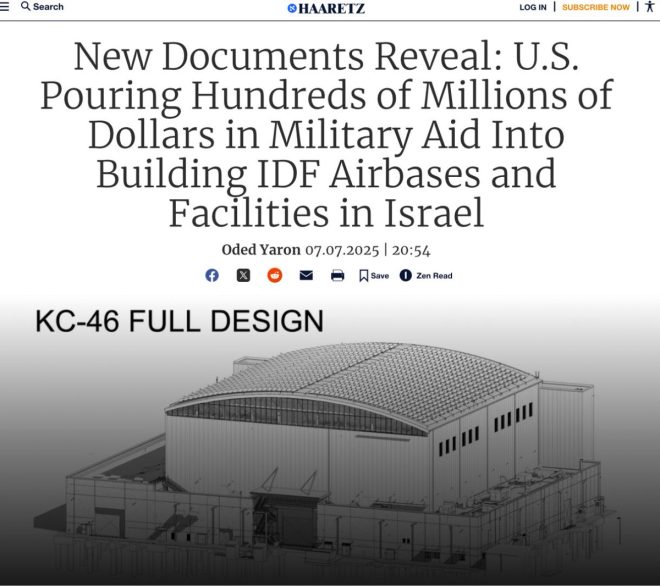 U.S. Military Aid to Israel: A $1.5 Billion Controversy Unveiled! — Military funding initiatives, Israel defense projects, U.S. arms support increase
