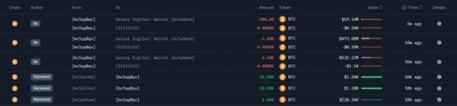 Whale Sells $1.06B in BTC: Is This the End of Bitcoin? — Crypto Market Shock, Bitcoin Whale Movement, Satoshi Era Sell-off