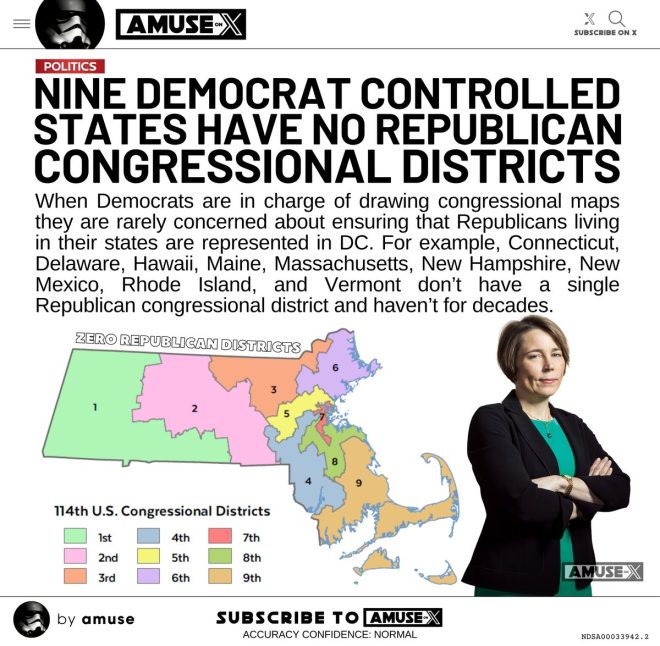 10 Million Voiceless: Are Our Elections Really Fair? — election representation, voter disenfranchisement, congressional representation 2025