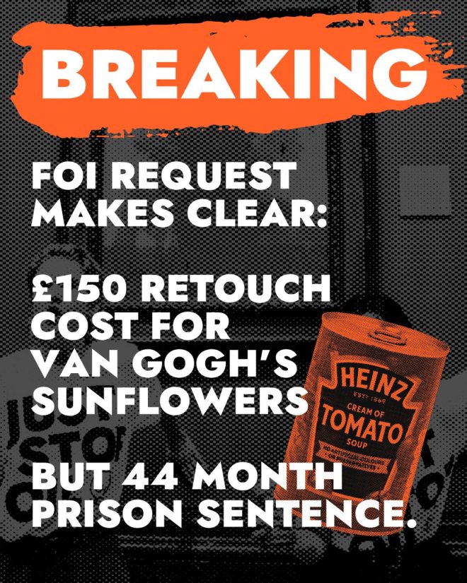 44-Month Sentence for £150 Art Restoration Shocks Nation! —  art restoration scandal, painting theft news, Sunflowers artwork case