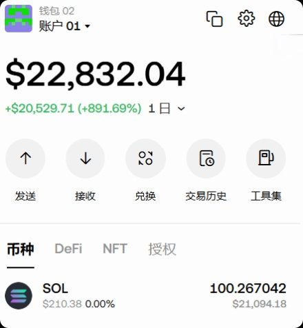 48小时内10个幸运者将获得$2283空投！ —  Solana 空投活动, 加密货币赠品, 免费数字资产