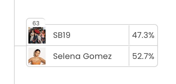 🚨 A’TIN vs. SB19: Just 5% Apart! Vote or Risk Losing! —  A’TIN community, SB19 voting campaign, support Filipino artists
