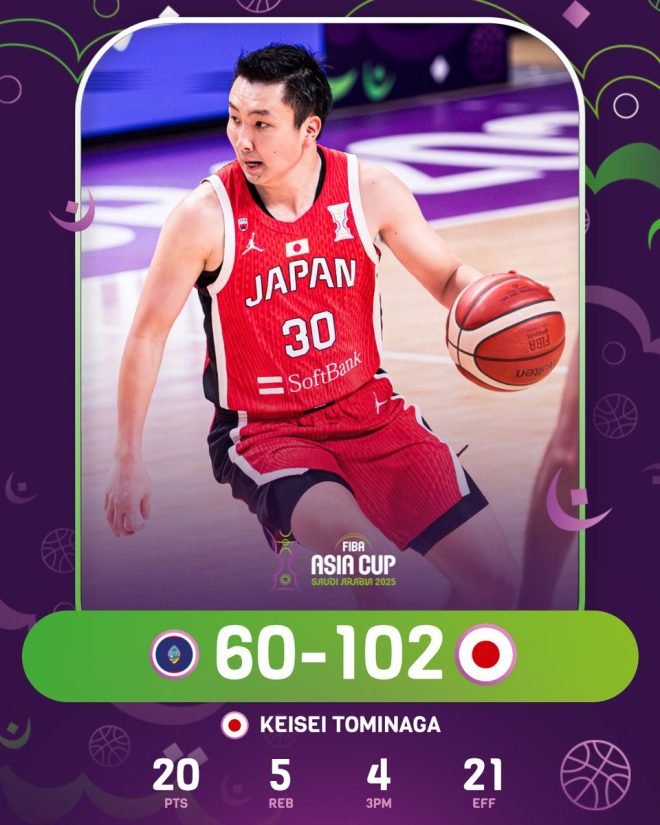 Akatsuki Japan's Shocking Win: Lights Out Shooting Stuns! — high-scoring basketball strategies, Akatsuki Japan basketball victory, Asia Cup 2025 highlights
