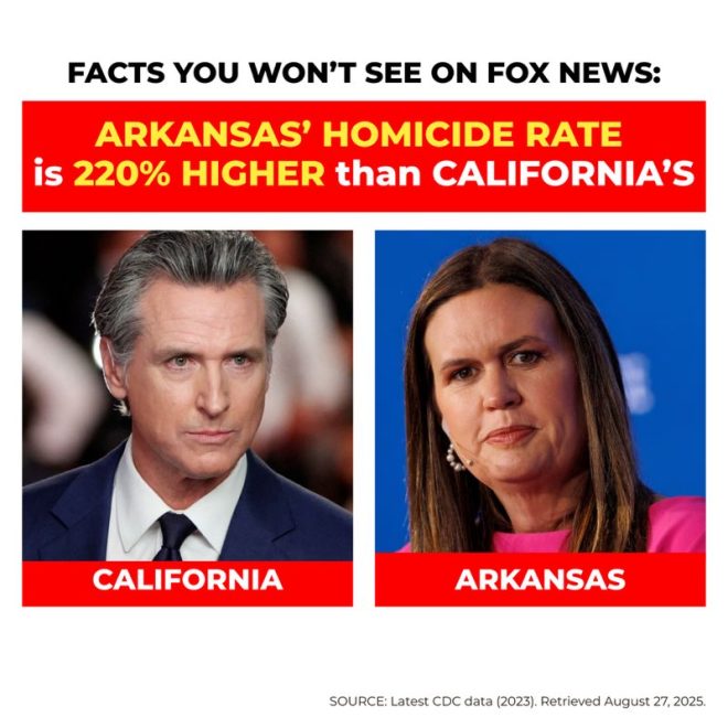 "Arkansas' Shocking Homicide Rate 220% Higher Than California - Fox News Silent, Why?" — Arkansas crime statistics, California homicide rate comparison, media coverage bias