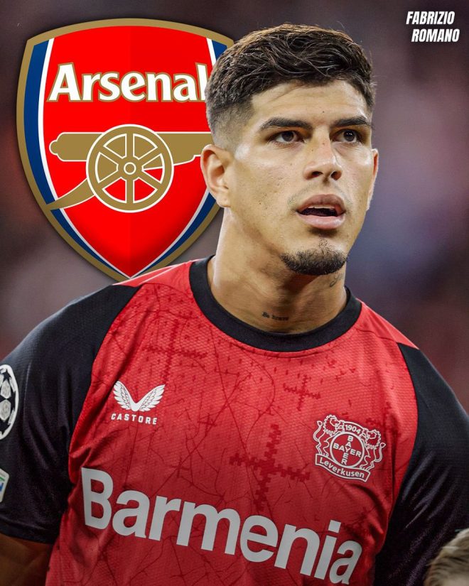 Arsenal's Bold Move: Is Hincapié the Next Big Risk? — Arsenal transfer news, Piero Hincapié loan deal, Bayer Leverkusen agreement
