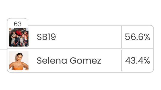 🚨 BBFA Voting Crisis: Are Fans Losing Their Power? 🔥 —  BBFA Voting Campaign, Voting Support for SB19, Online Polling Strategies 2025