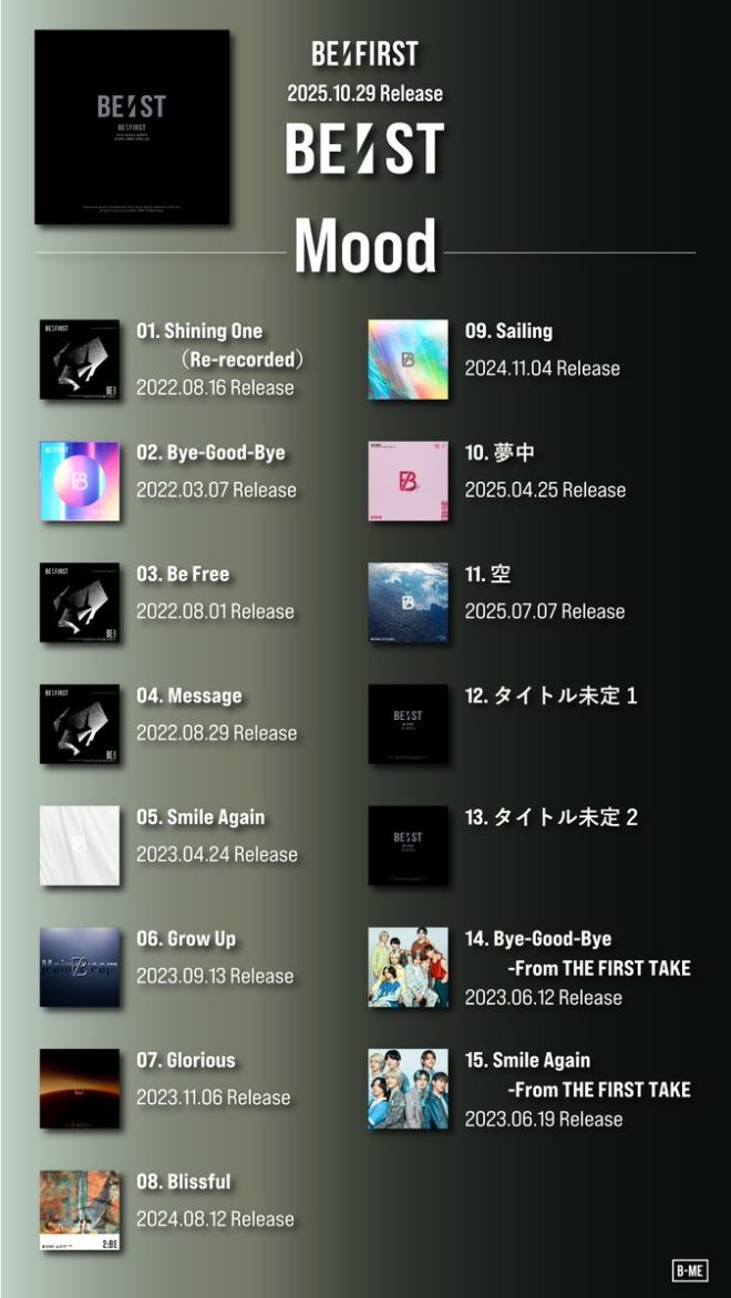 BE:FIRST's 'BE:ST': Is This the Future of Music? —  "BE:FIRST new album release, Japanese pop music trends 2025, top albums of 2025"