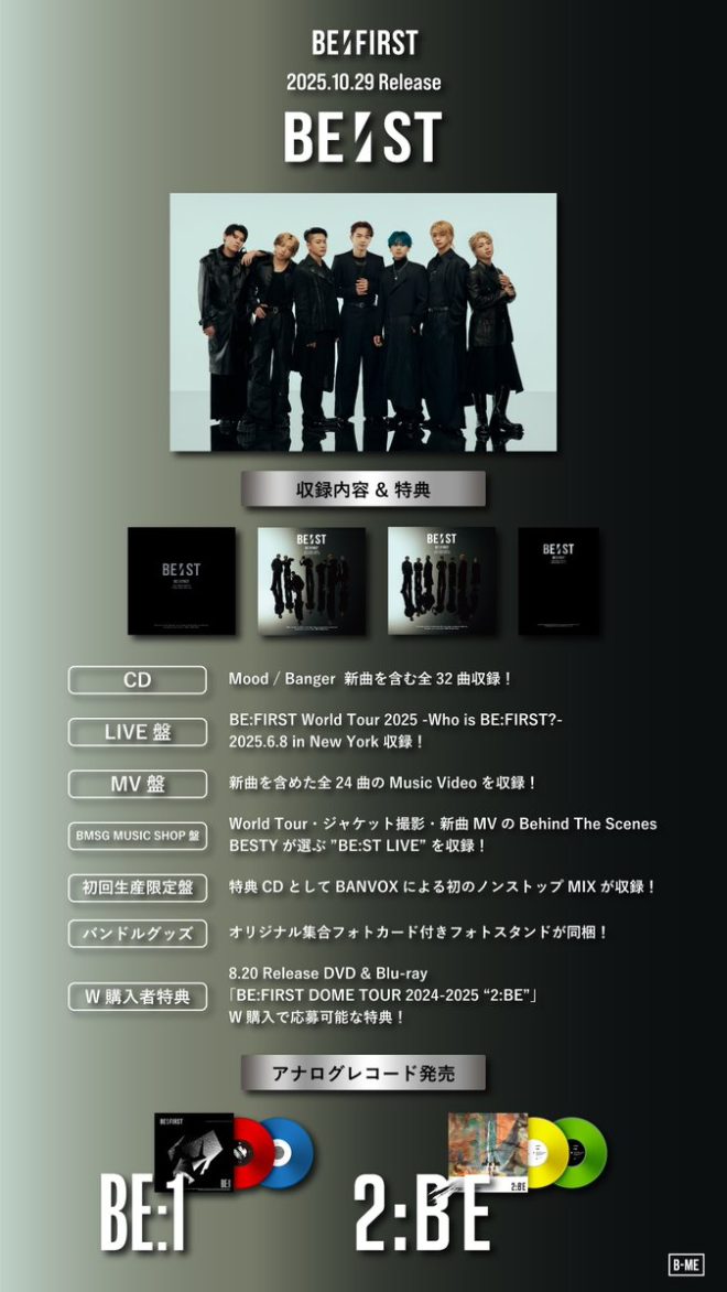 BE:FIRST's Shocking Album Revelations: What You Didn't Expect! —  2025 Music Releases, BE:FIRST Album Insights, Japanese Pop Music Trends