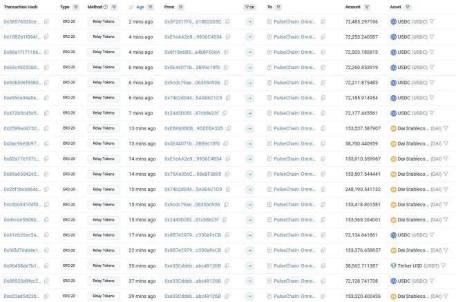 BREAKING: $2M Tornado Cash Funds Flood PulseChain Wallets! —  cryptocurrency news, Tornado Cash transactions, PulseChain stablecoin influx