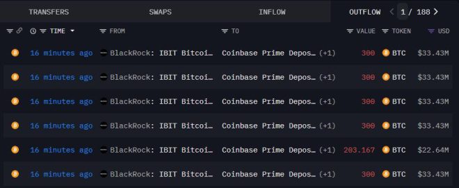 BREAKING: BlackRock's Shocking $189M Bitcoin Sell-Off! — BlackRock Bitcoin Sale News, Coinbase Bitcoin Transfer Update, Crypto Market Movements 2025