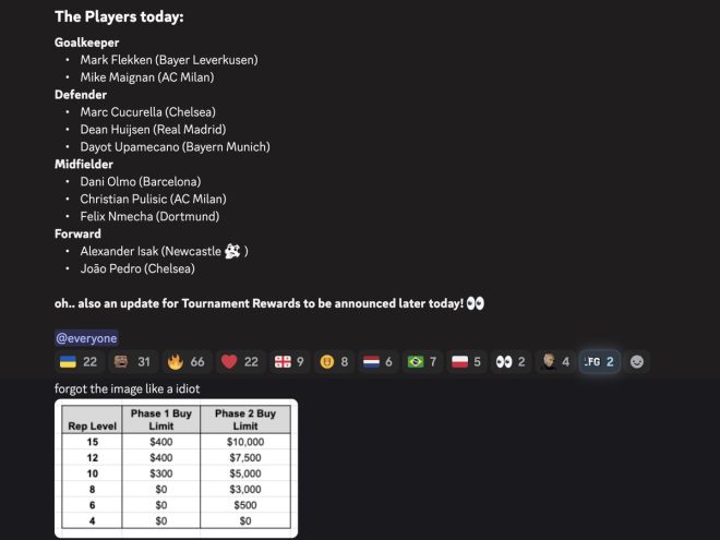 🚨BREAKING: New Players Launch—Is Level 9 a Death Sentence? — new player drop event, football gaming updates, level up gaming strategies