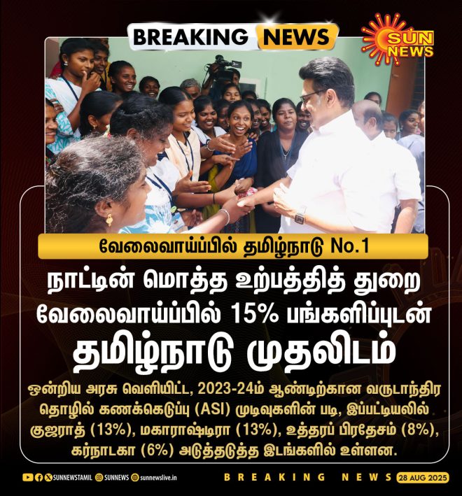 BREAKING: Tamil Nadu Tops Manufacturing Jobs, Shocking Stats! — Manufacturing Job Opportunities Tamil Nadu, Employment Growth Report India 2025, Government Employment Initiatives Tamil Nadu