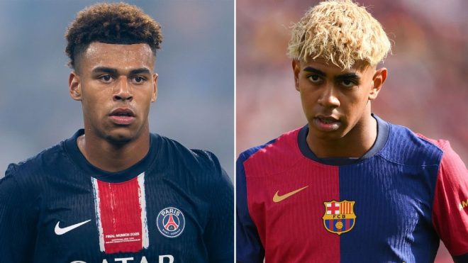 Barcelona's Bold Move: Are They Betting on Yamal's Future? —  exclusive Barcelona news, elite football transfers 2025, Lamine Yamal highlights