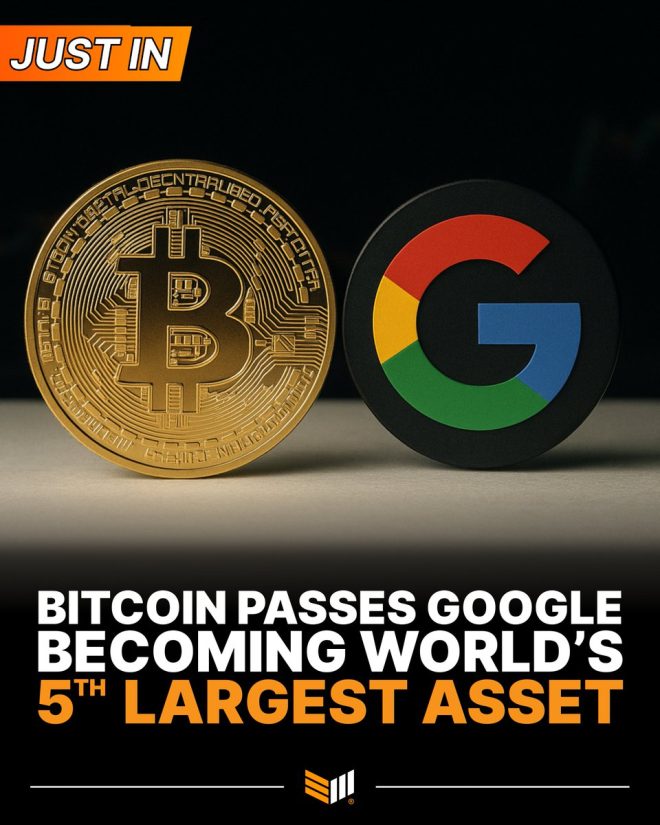 Bitcoin Surpasses Google: Is Apple Next in Line? —  Bitcoin market cap news, cryptocurrency investment trends, digital assets growth 2025