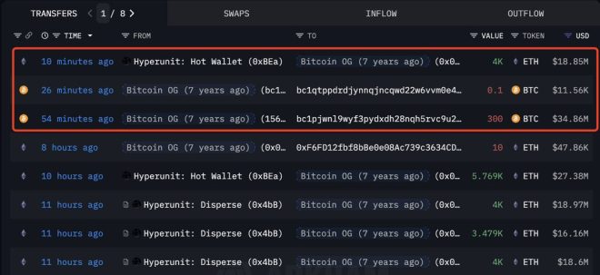 Bitcoin Whale Shocks Market: Moves $34.9M to Buy $ETH! — Bitcoin whale news, Ethereum investment strategy, crypto market update 2025