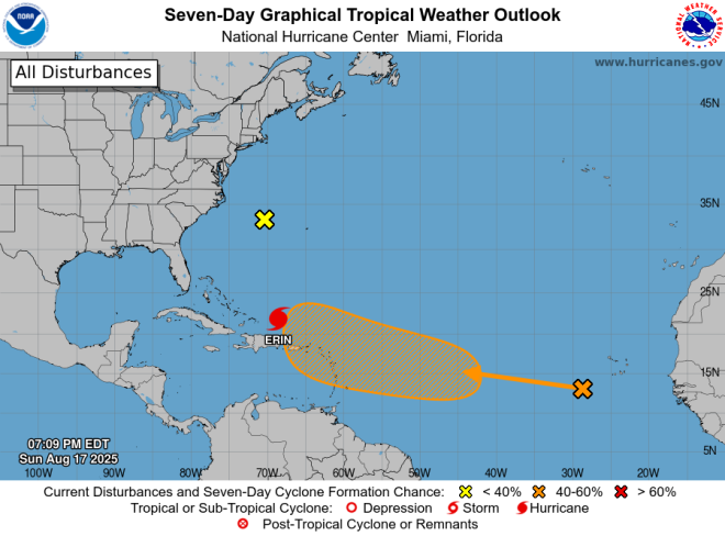 CODE ORANGE: Is Fernand the Storm We Should Fear? —  tropical storm alert, hurricane preparedness tips, Caribbean weather warnings