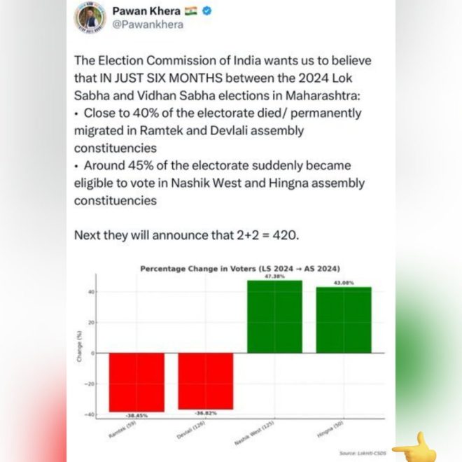 Congress's Fake News Boss Deletes Controversial Source! —  fake news accountability, misinformation in politics 2025, Congress social media strategies