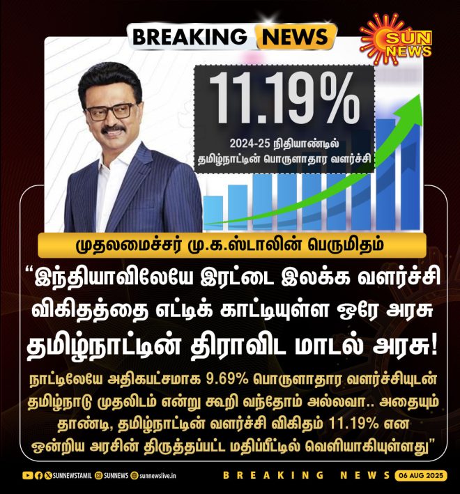 Controversial Claim: Tamil Nadu's Growth Defies India! —  Dravidian Model Success, Tamil Nadu Economic Growth, Stalin Government Achievements