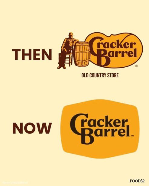 Cracker Barrel's $200M Loss: Are Rebrands Always Risky? — Cracker Barrel market value drop, 2025 rebranding fallout, restaurant brand crisis management