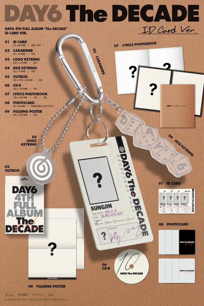DAY6's Bold Move: Will The DECADE Redefine K-Pop? —  DAY6 new album release, K-pop 2025 album preview, DAY6 anniversary celebration