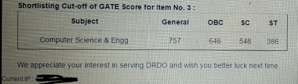 DRDO Reservations: Merit or Mandate in India's Defence? — Defence Technology Innovation, Make in India Initiative, Reservation Policy in Defence