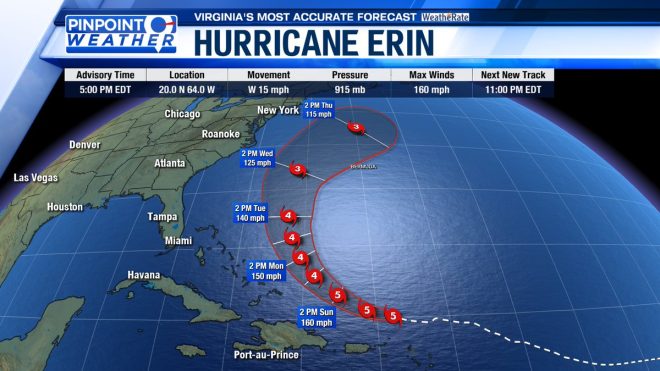 Death Toll Rises as Hurricane Erin Threatens East Coast