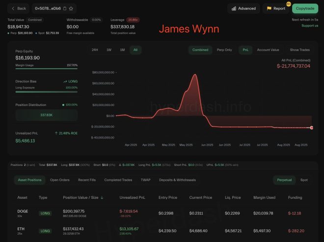 ETH Soars: Traders Return with Bold Moves Amid Chaos! — Ethereum trading strategies, cryptocurrency market analysis, altcoin investment opportunities