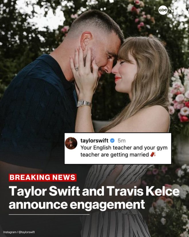 Engaged! Taylor Swift and Travis Kelce Shock Fans! — Taylor Swift engagement news, Travis Kelce wedding announcement, celebrity couples 2025