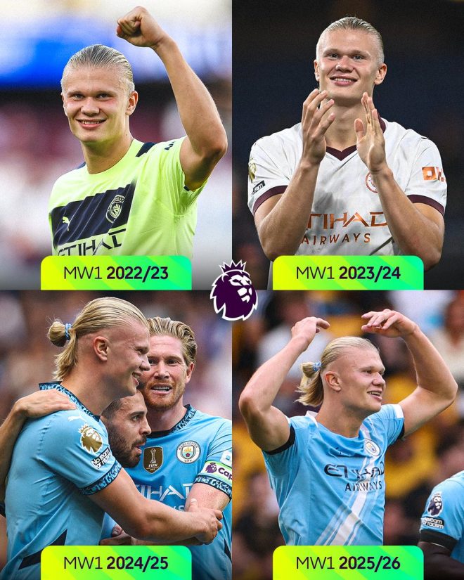 Erling Haaland: Scoring First Match for Four Seasons! — Premier League top scorers, Erling Haaland first match goals, Four seasons Premier League stats